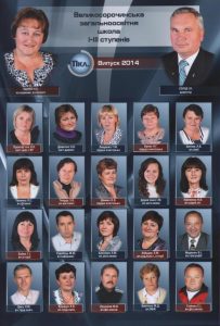 Fotoalbom Vipusknikiv 7