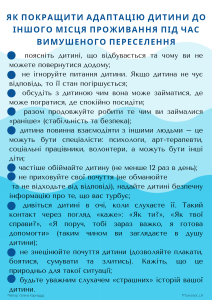 адаптація під час переселення