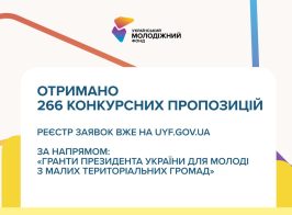 молодіжний фонд